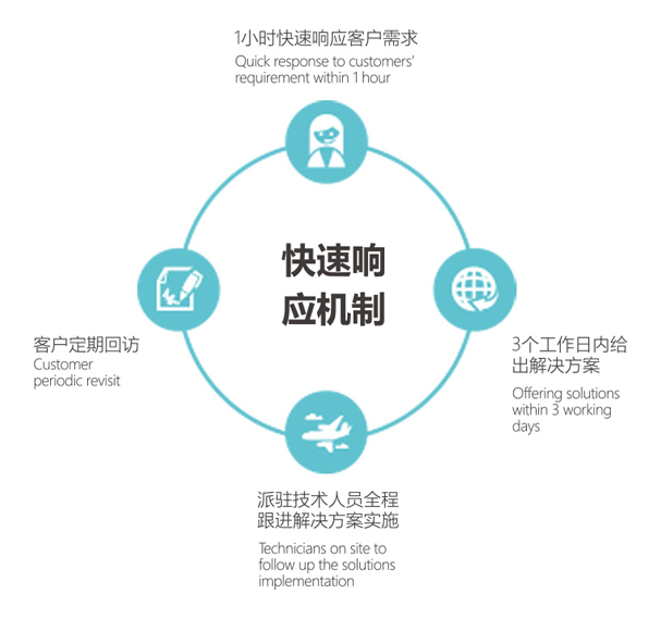 z6com-�й�Ψһ����