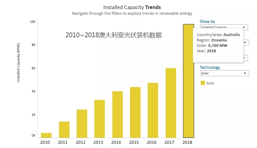 z6com-�й�Ψһ����