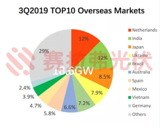 z6com-ÖйúΨһ¹ÙÍø