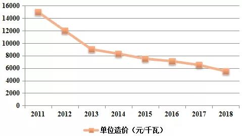 z6com-�й�Ψһ����